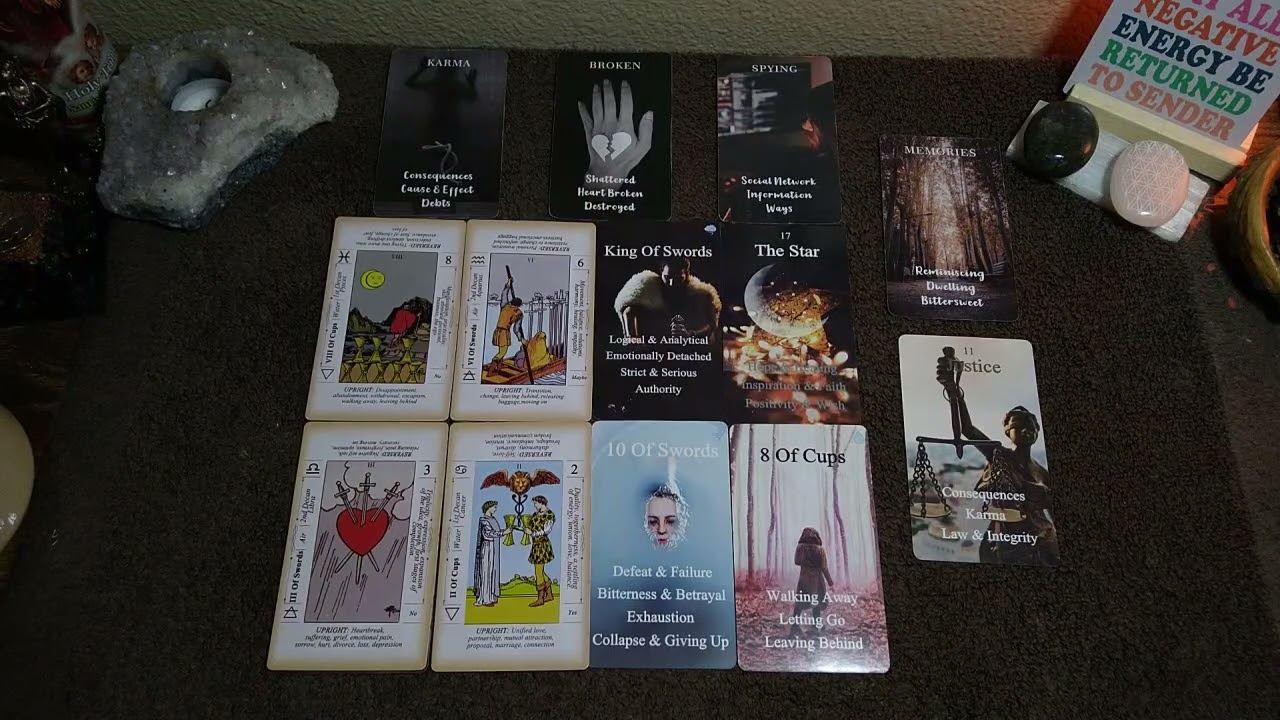 Телец ♉ Они заглядывали на твои страницы, причинили мне боль, я не могу смириться с тем, что ты у...
