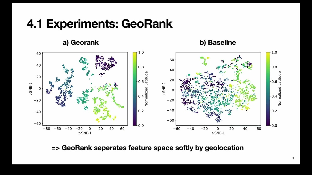 WACV2026 Oral: Rank-based Geographical Regularization in Self-Supervised Learning for Remote Sensing