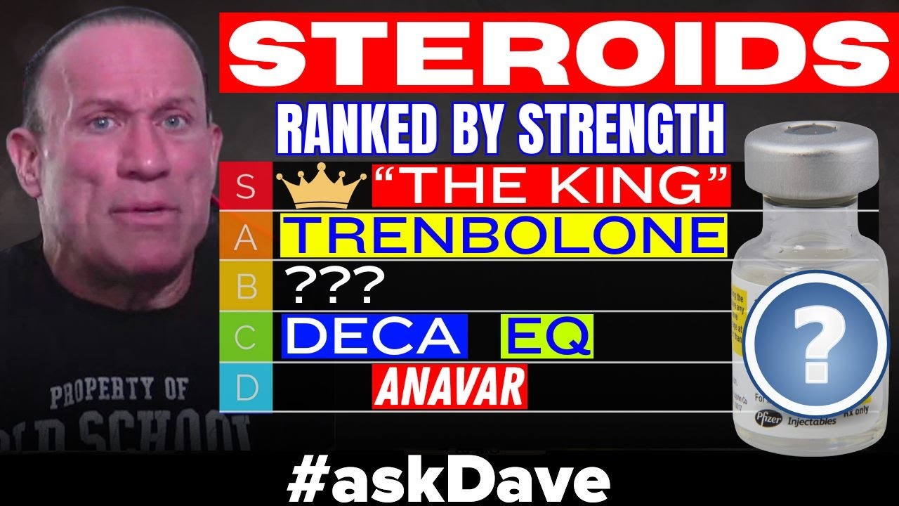 The STRONGEST Steroid? Anabolic Rating System EXPLAINED! #askDave