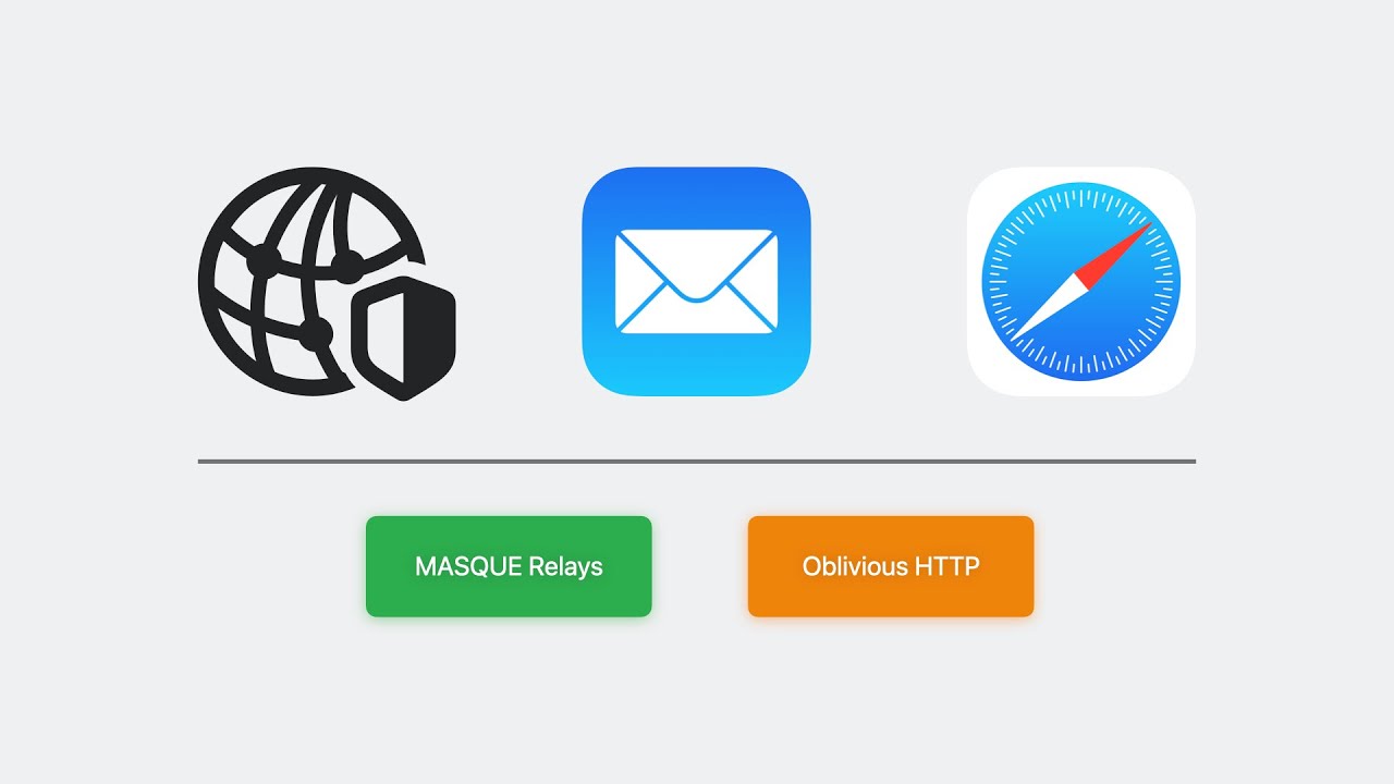 WWDC23: Ready, set, relay: Protect app traffic with network relays | Apple