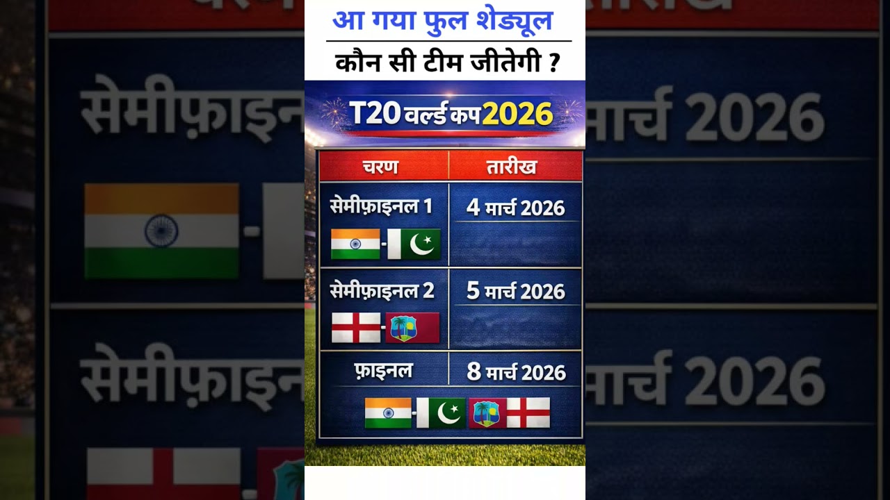 T20 World Cup 2026 |  Semifinal Schedule  जारी | सेमीफाइनल कब है #short #t20 #schedule #cricket