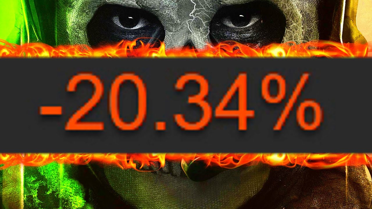 Is MW2 Dying Already? Shocking Numbers Revealed...