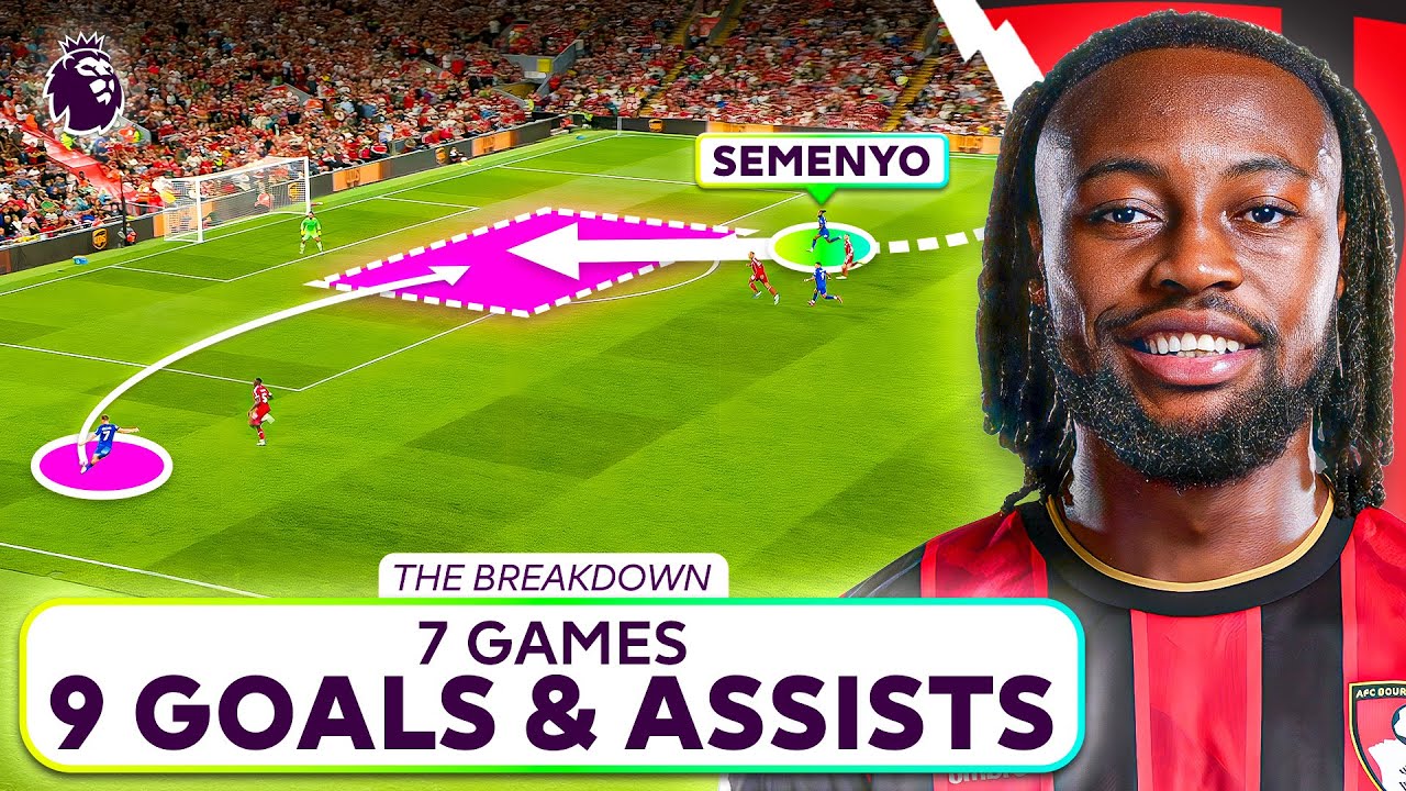 Why This Winger Is As Dangerous As Haaland