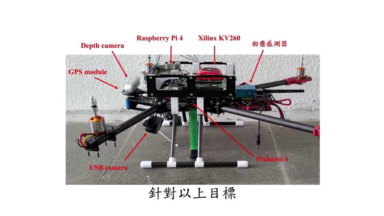 具邊緣與可信任AI之空氣汙染監測系統