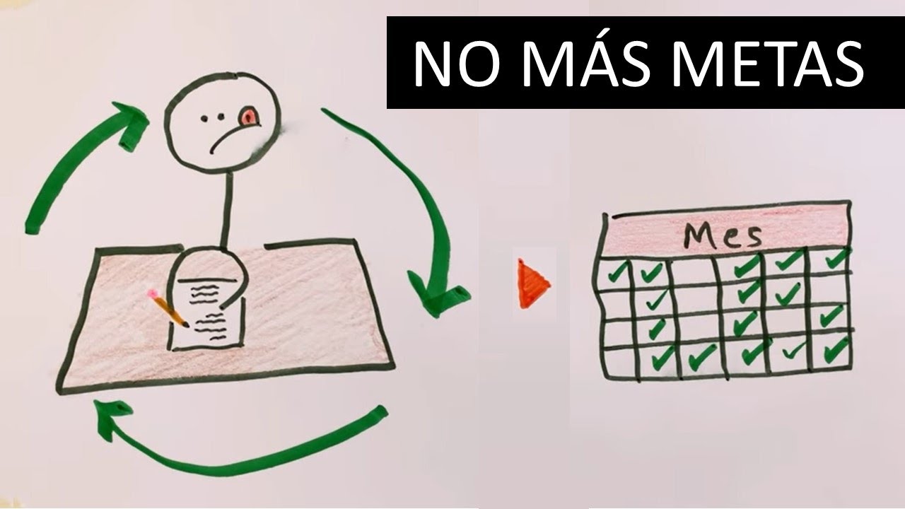 Este hábito cambió mi vida