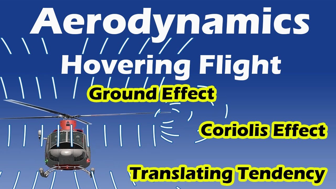 Translating Tendency | Ground Effect | Coriolis Effect | Helicopter Aerodynamics