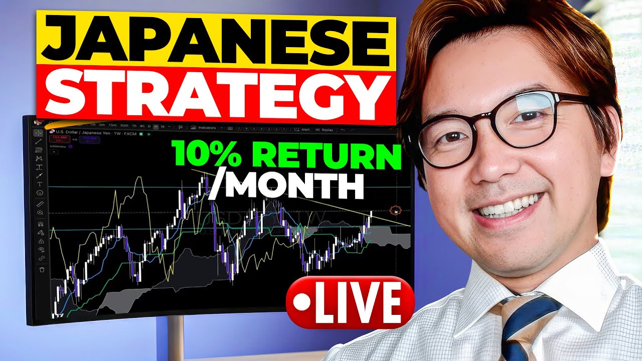 Live Trade Breakdowns: How I Trade Using the Ichimoku Strategy
