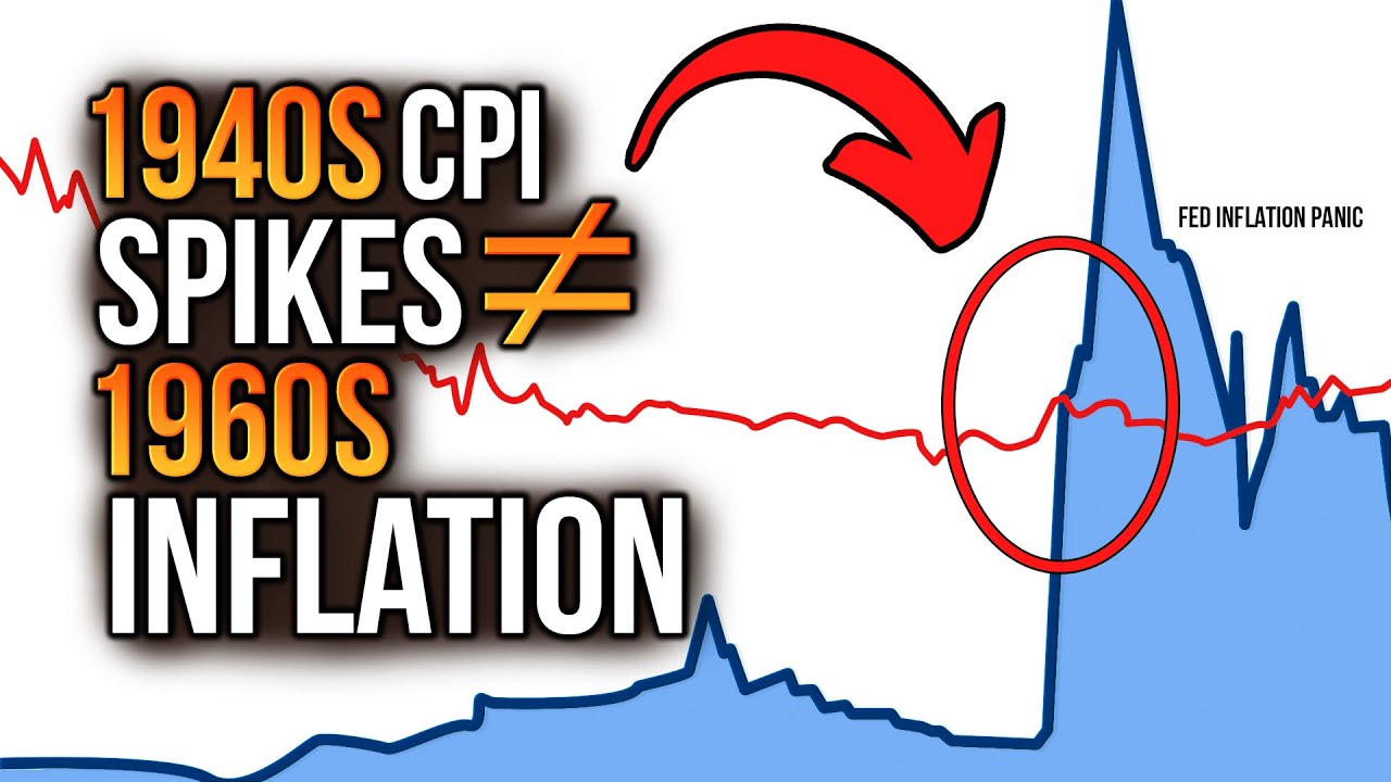1940s were CPI Spike; 1960s were Inflation; What About 2020s? [Eurodollar University, Ep. 201]