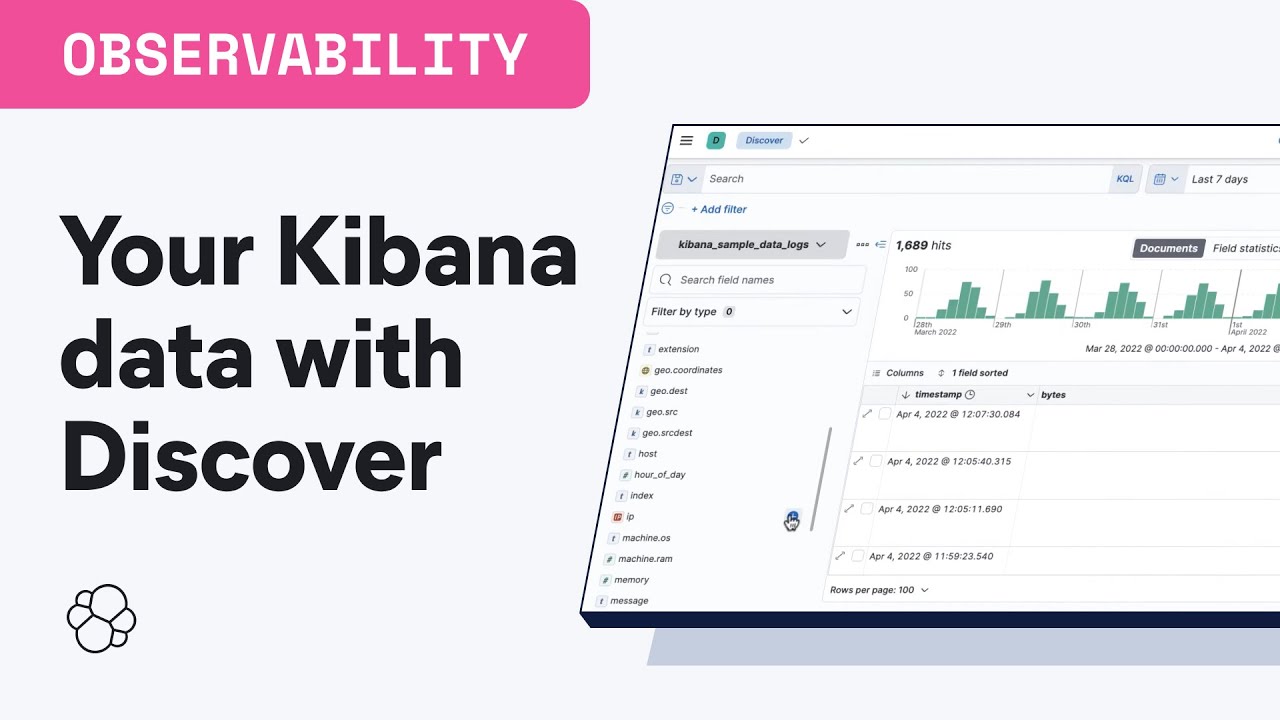 Исследуйте и запрашивайте данные Kibana с помощью Discover