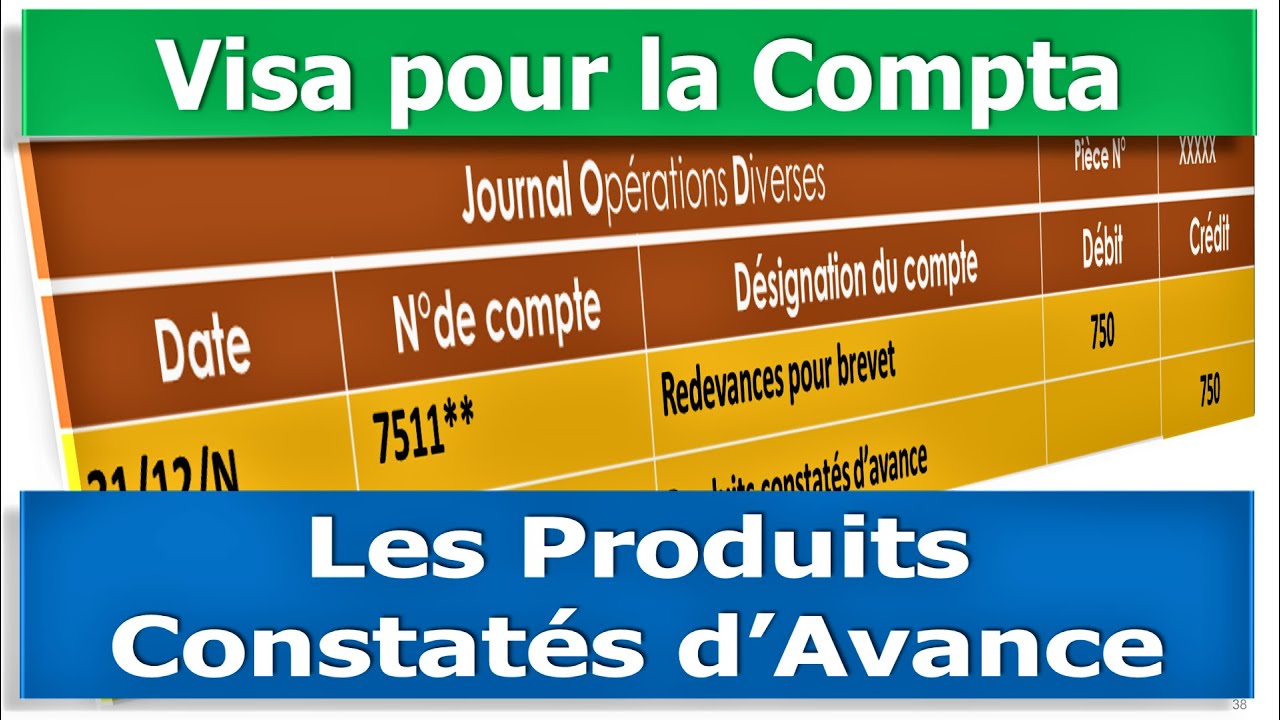 Produits Constatés d'Avance : Quoi? Comment? en 3 mn