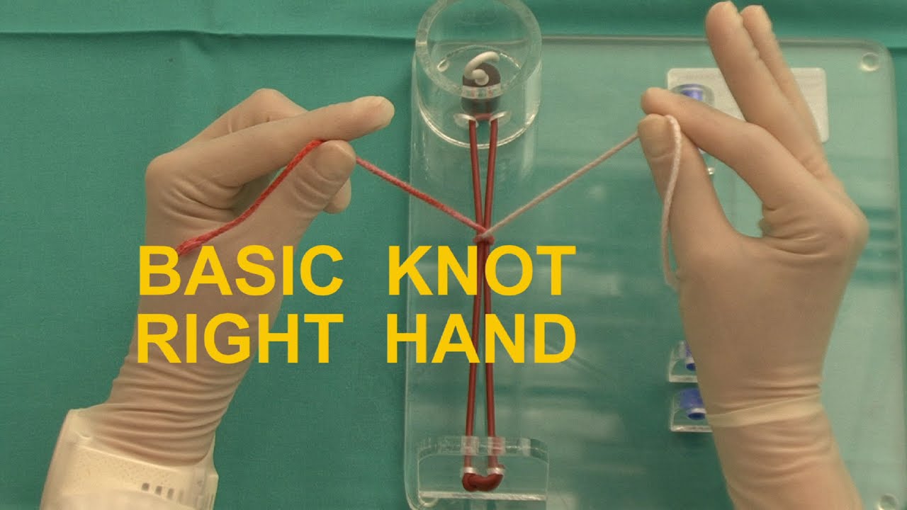 1.  Surgical Knots. Basic Knot with de Right Hand.