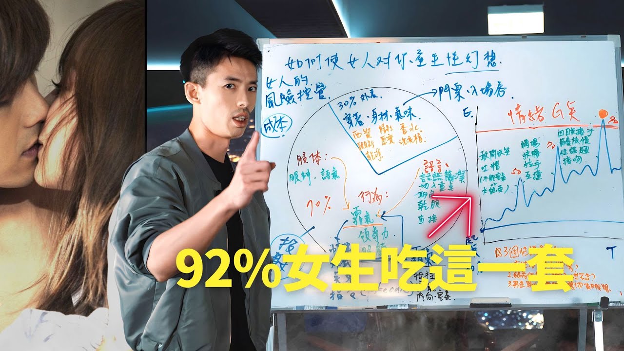 如何勾起女人對你的性慾 // 運用這些約會策略，讓女人你對充滿慾望