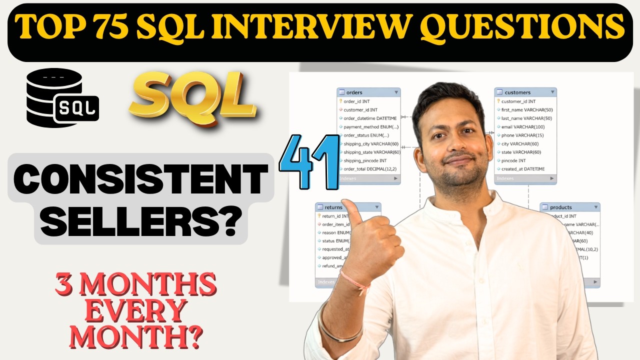 SQL Interview Questions | Products Sold Consistently In Last 3 Months | SQL Coding Question