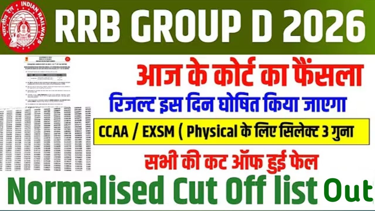 RRB Group D 2026 💥 आज कोर्ट का बड़ा फैसला | Result Date Final 🔥