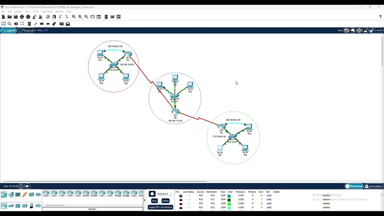 VIDEO EXPLICATIVO ROUTING ESTATICO
