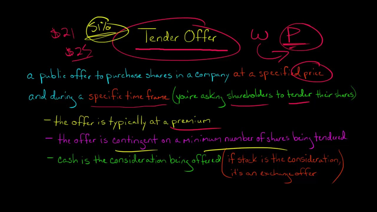 Tender Offer (Mergers & Acquisitions)
