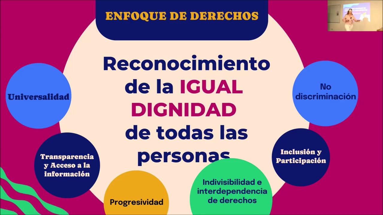 Ponencia Amelia Lopez