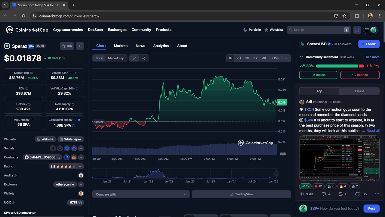 Is Sperax ($SPA) Token Legit or Scam ??