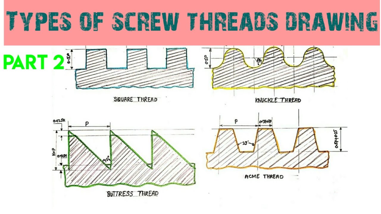 How to draw acme thread drawing |Engineering and poetry|
