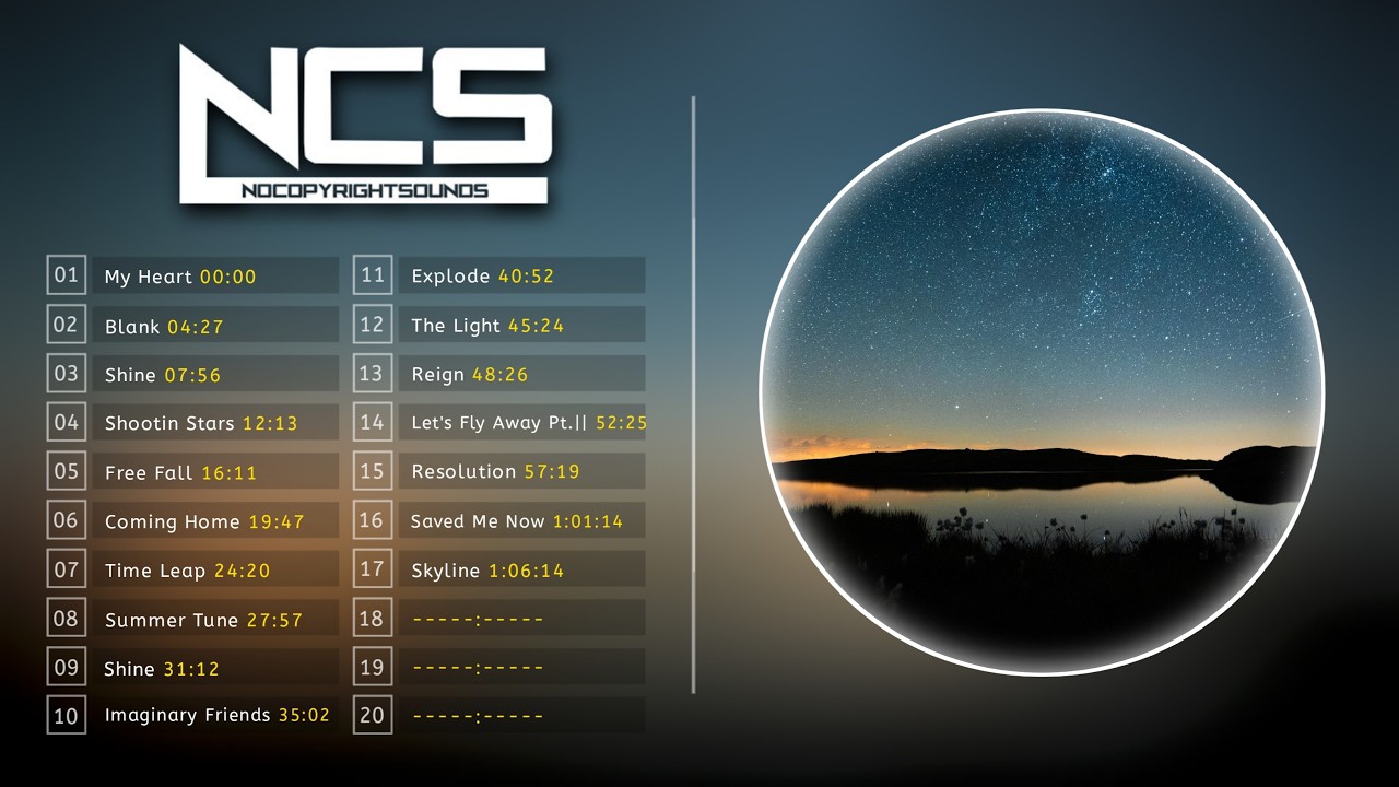 Top 17 BEST NCS songs 2013 - 2014 NCS albums