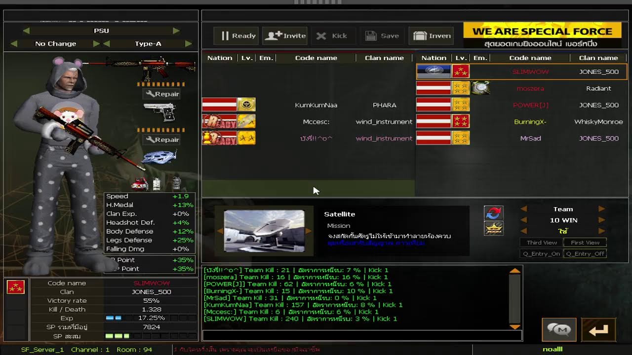 [SFTH] Special Force : Jones_500