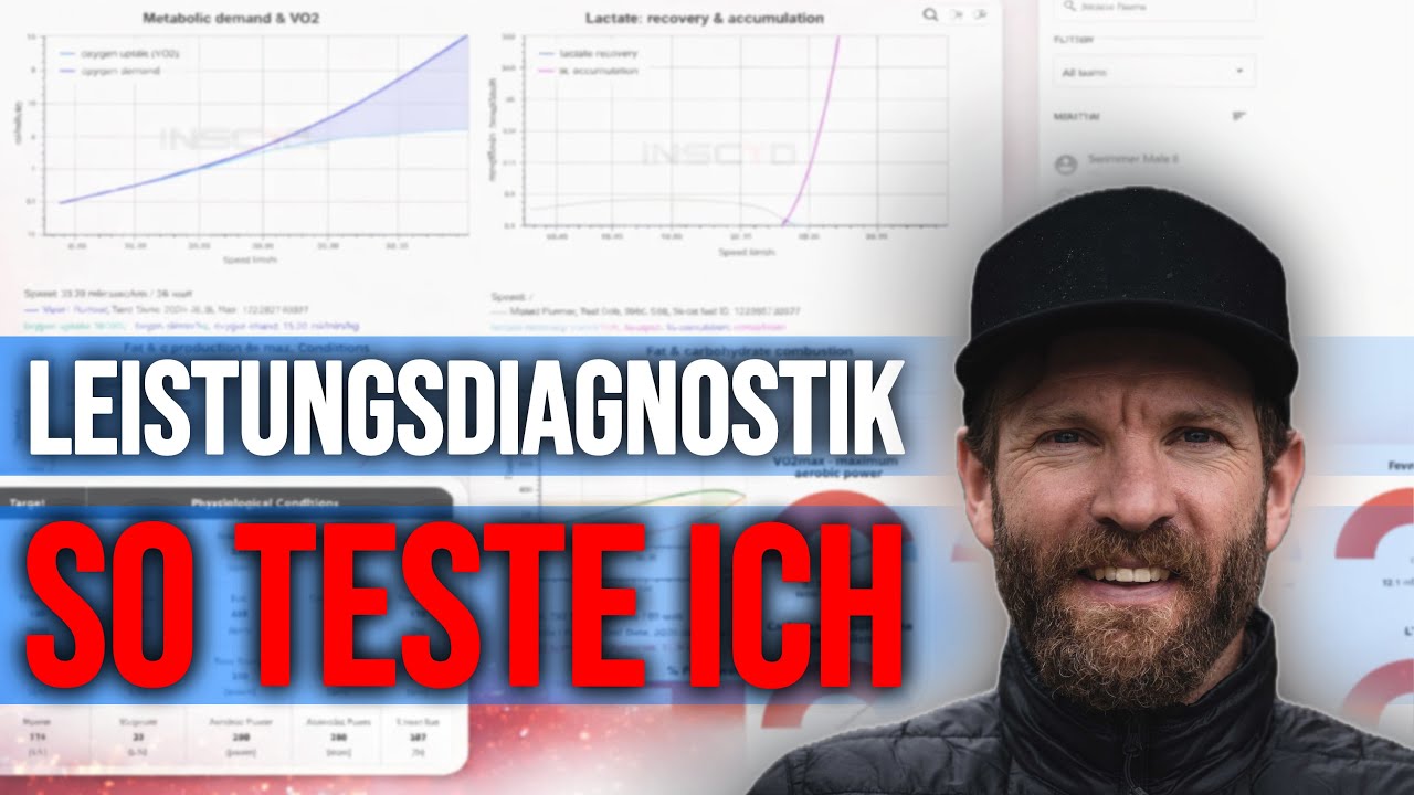 So setze ich Inscyd im Radsport in der Praxis ein