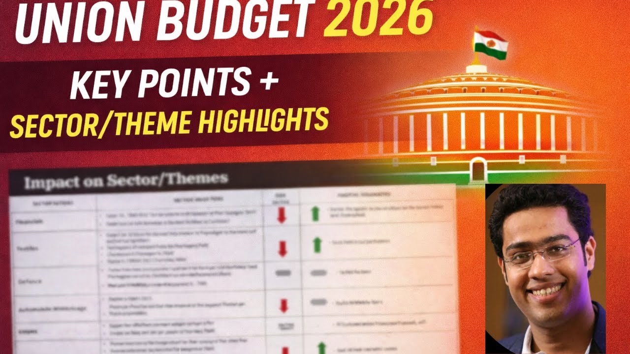 Union Budget 2026 Explained | Key Points & Sector-Wise Impact
