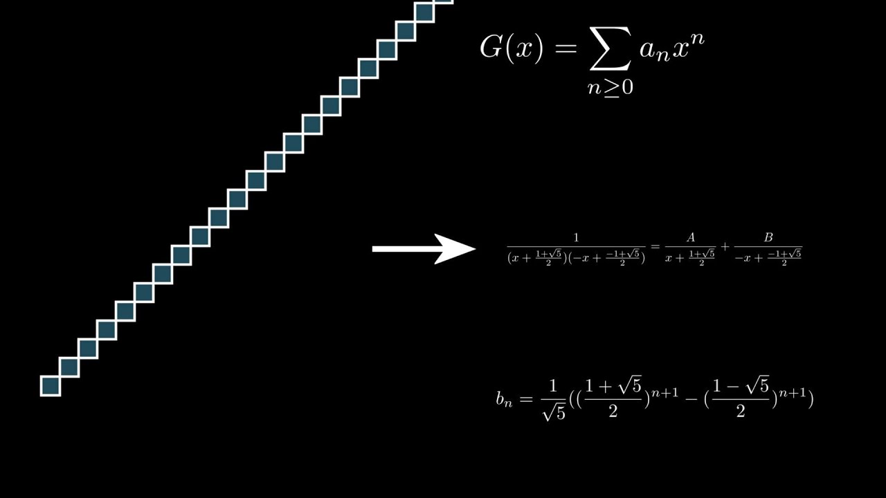 Climbing with Combinatorics: Recursion & Generating Functions! #SoME3