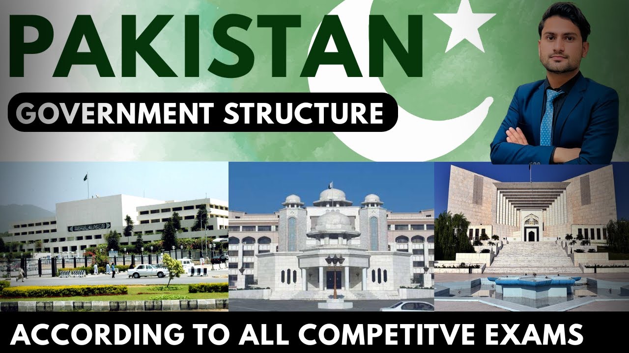 Government Structure of Pakistan Explained | Legislature, Executive & Judiciary for UPSC, CSS, PPSC