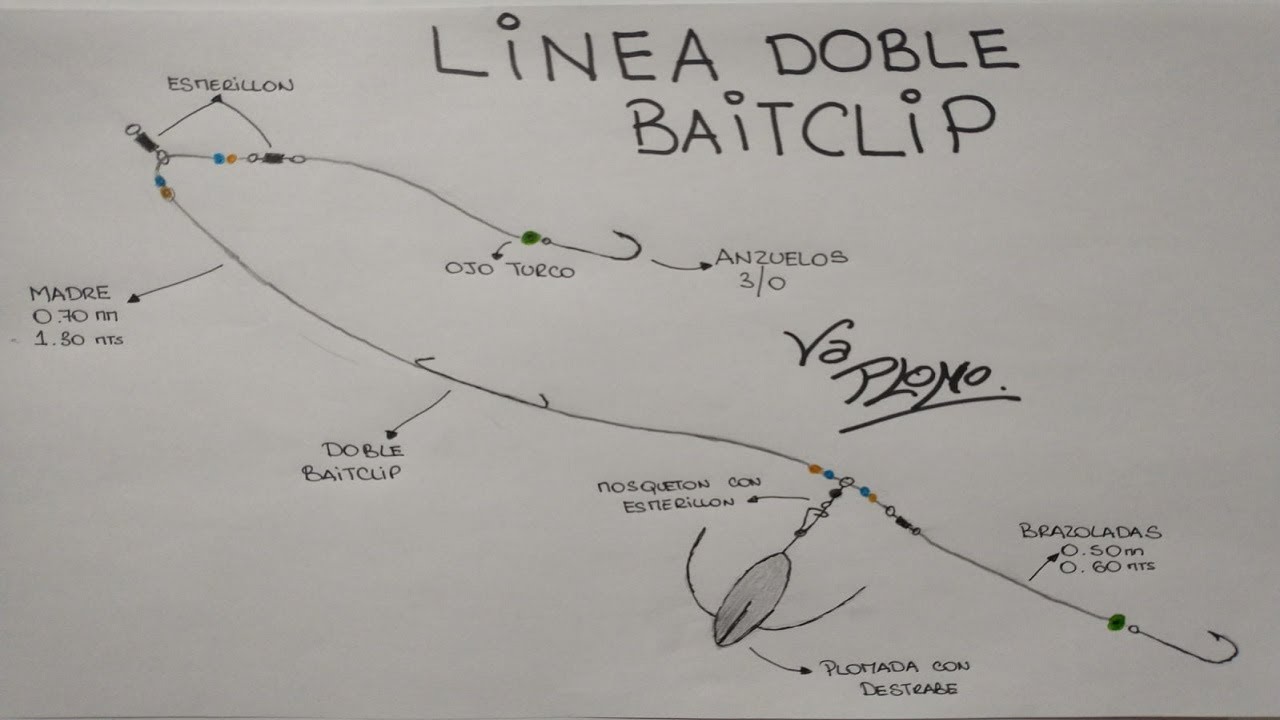 Linea Doble Baitclip | Dos Anzuelos MAS DISTANCIA