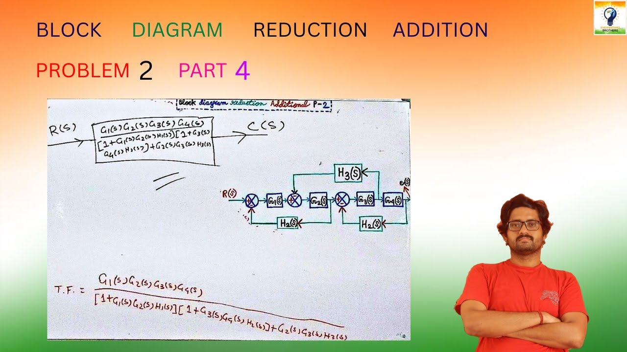 Block diagram reduction addition problem 2 part 4