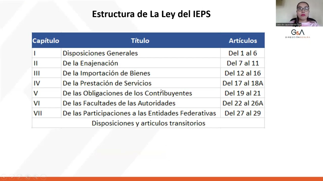 Seminario: Principales Aspectos del IEPS