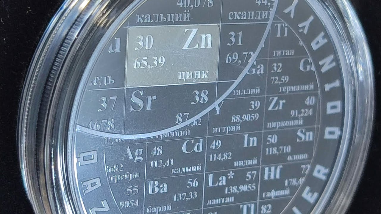 Пополнение. Новинка Казахстан 2025 год Цинк.