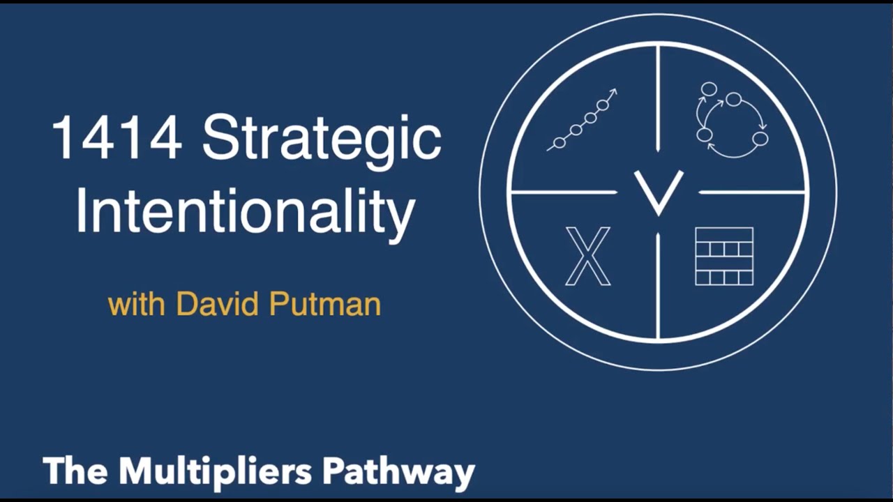 1414 Strategic Planning for Church Multiplication