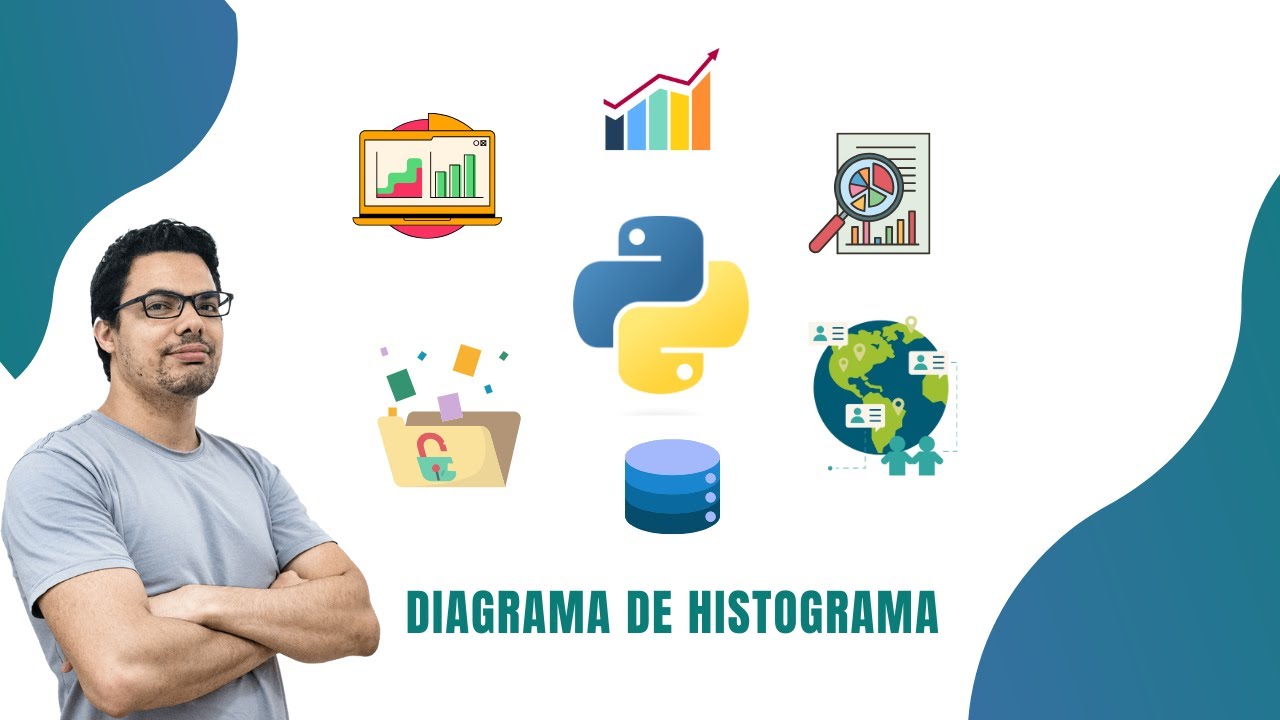 36.  Grafico de histograma