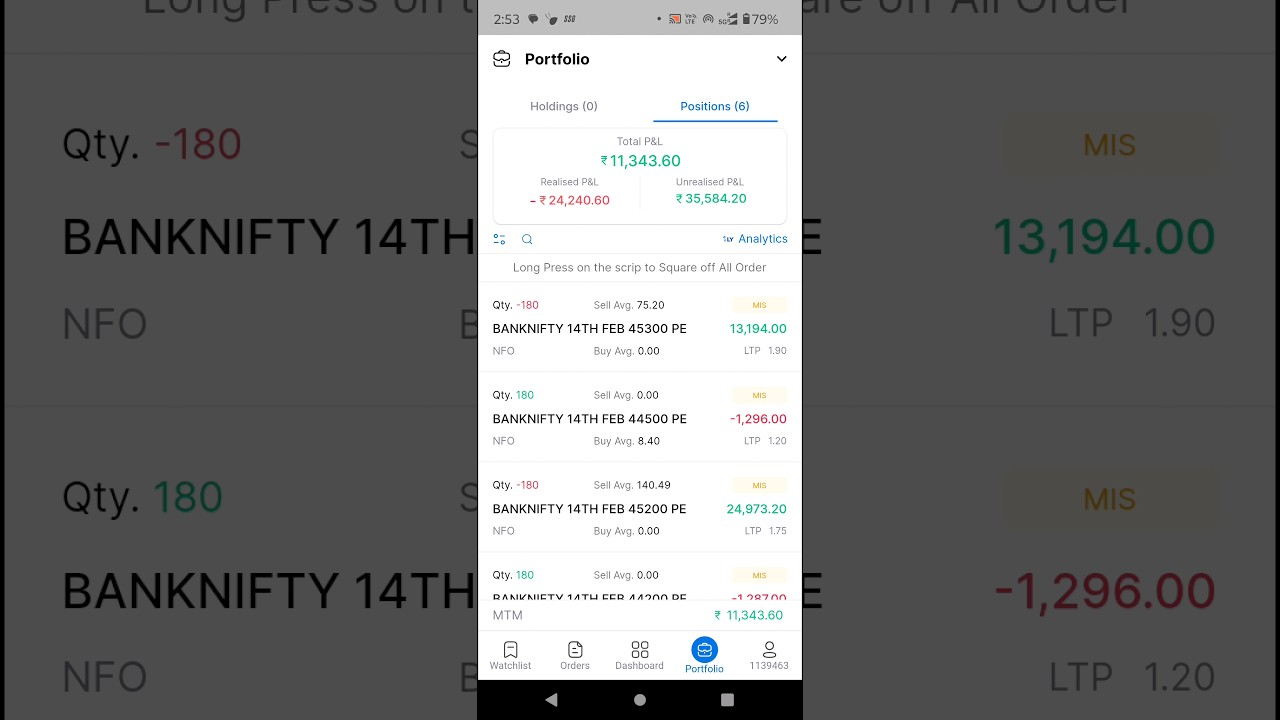 Algo Option Trading Aliceblue Live 14-02-2024 | #aliceblue #optiontrading #share