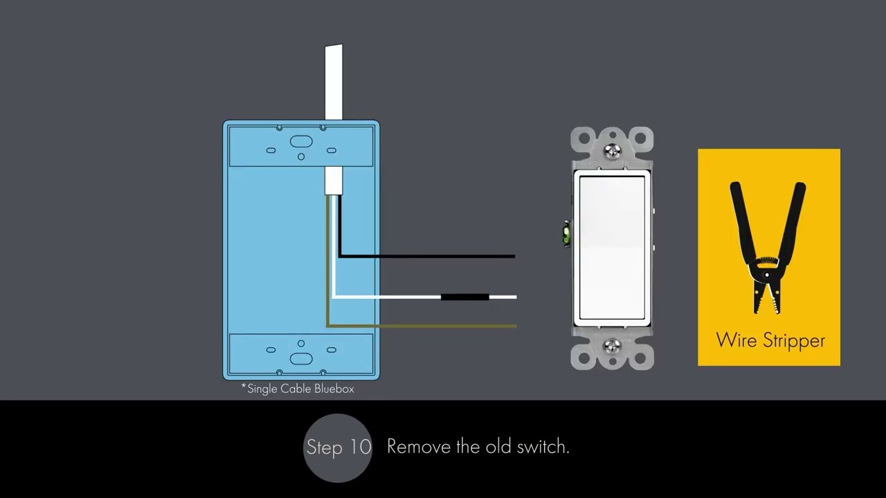 TDOS5-J Motion Sensor Light Switch Installation Guide | TOPGREENER