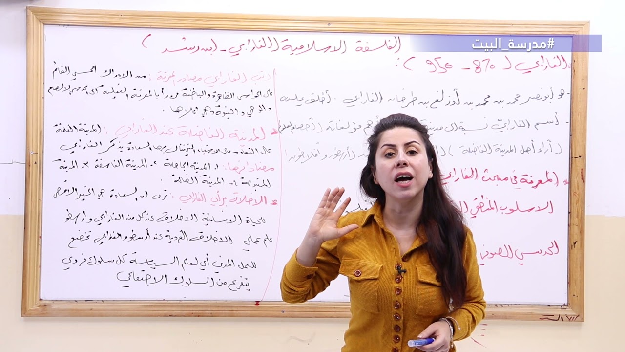 الصف 12    فلسفة   الوحدة 2    الفلسفة الإسلامية الفارابي   ابن رشد