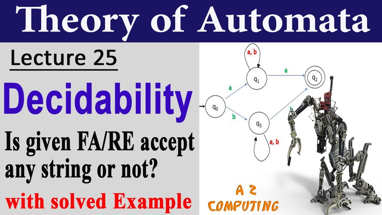 Decidability in Automata | Is FA/RE Accept any String or Not?