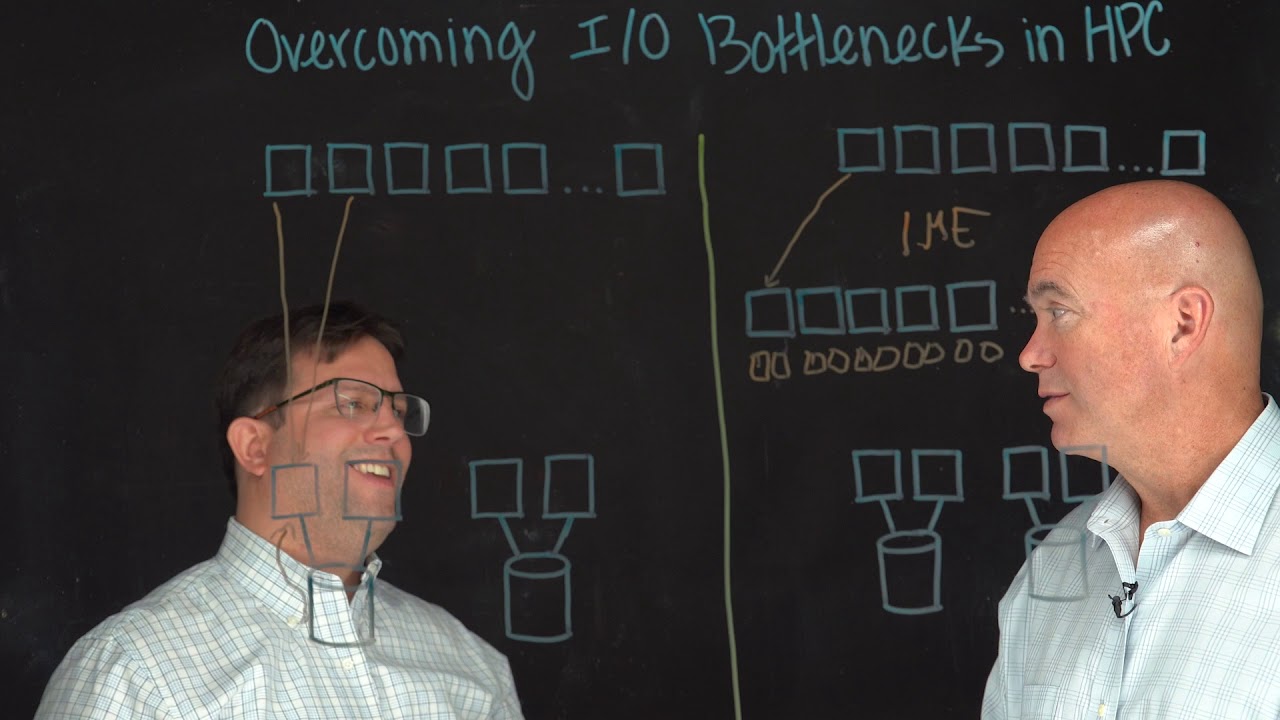 Overcoming IO Bottlenecks in HPC