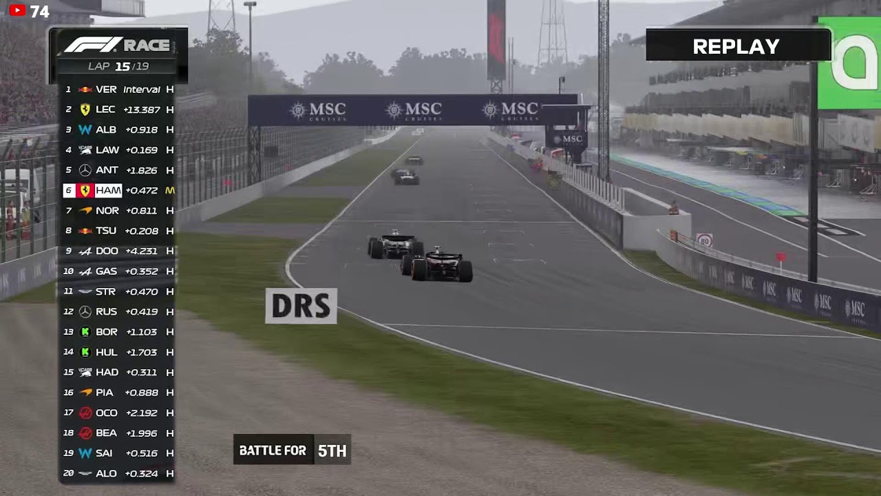 🏁 2025年F1日本グランプリ in 鈴鹿、ついに開幕