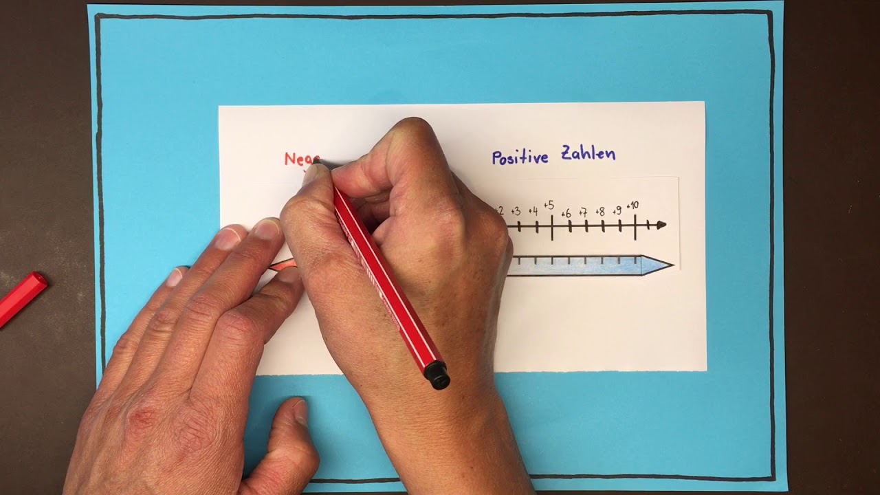 5. Klasse - Mathe - Ganze Zahlen: Positive und negative Zahlen