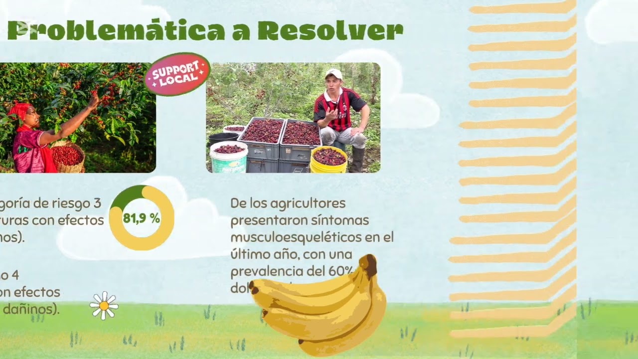 FUMC - Proyecto de investigación 