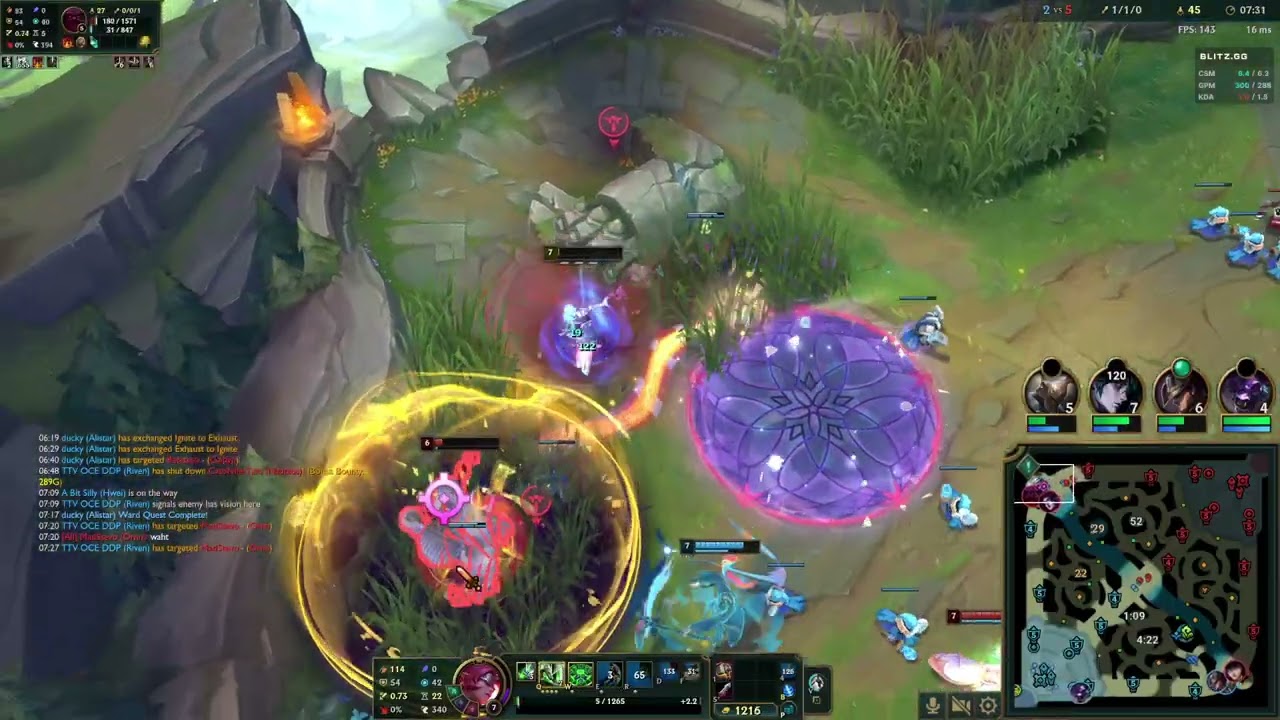 Riven Vs Ornn Comeback