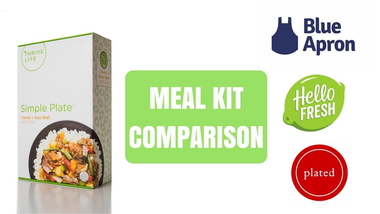 Meal Kit Comparison: Thrive Simple Plate vs. Blue Apron, Hello Fresh, Plated