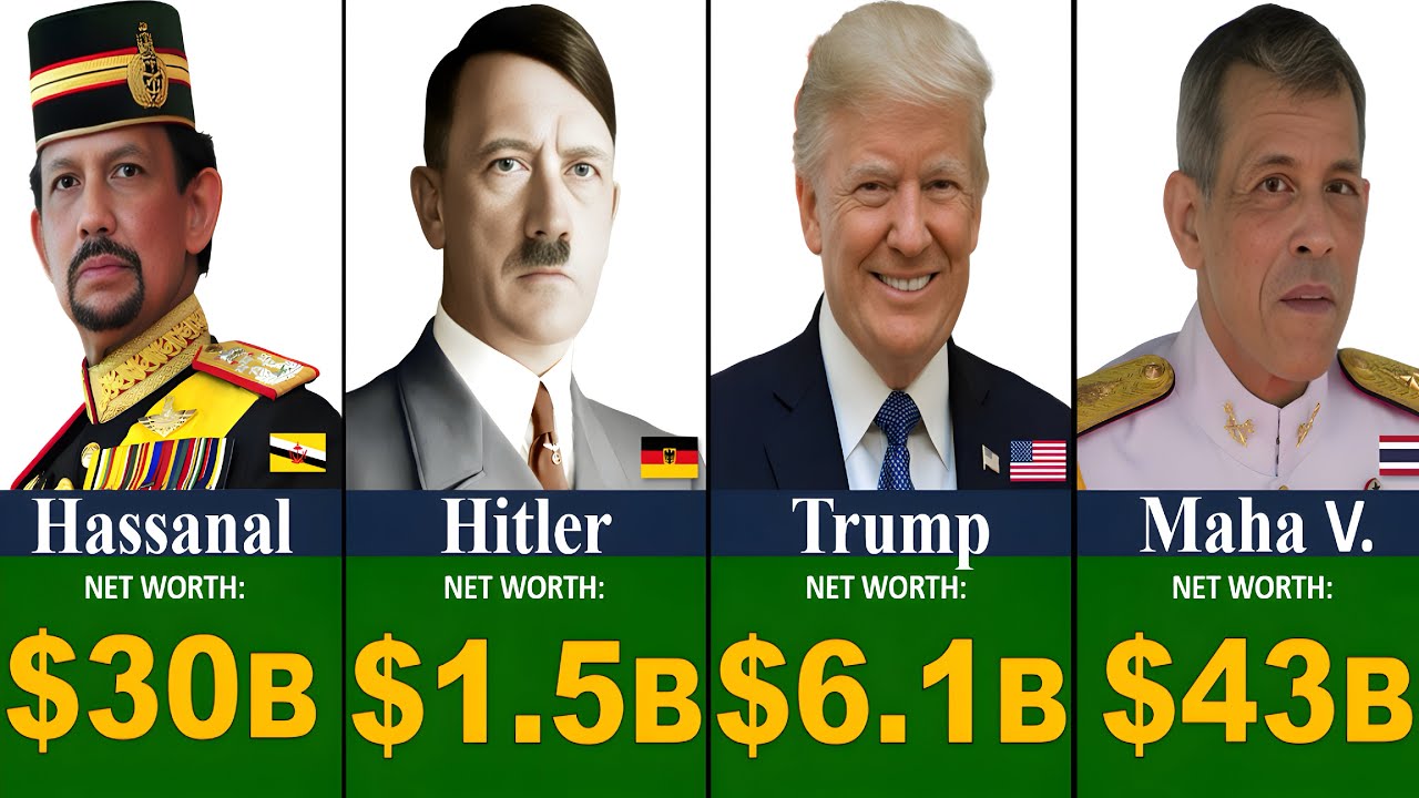 Top 100 Richest World Leaders in 2025 &ndash; You Won&rsquo;t Believe #1!