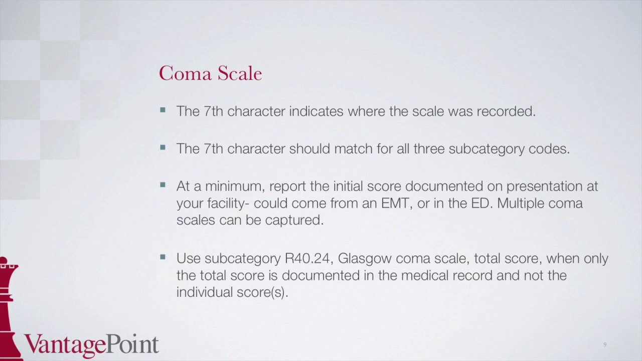 ICD 10 CM Signs, Symptoms, and Abnormal Findings