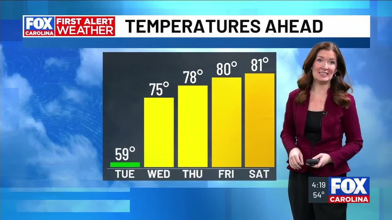 FIRST ALERT - Chilly into Tuesday, big warm-up ahead