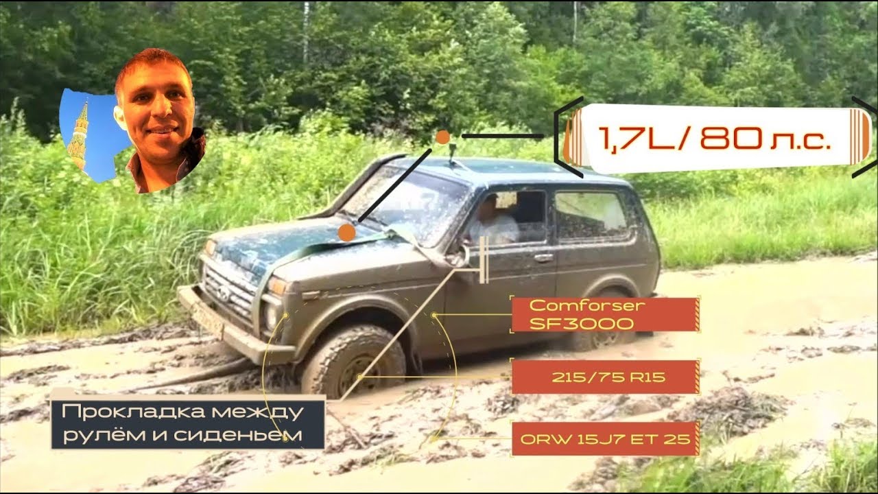 Comforser CF3000 + сток НИВА. Жёсткий тест на Дне Рождения OFFWAY. (1 часть)