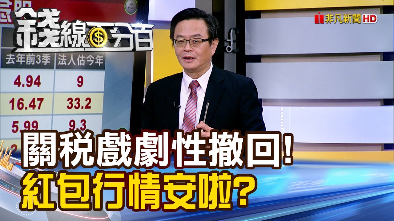 《關稅戲劇性撤回! 紅包行情安啦?》【錢線百分百】20260122-1│非凡財經新聞│